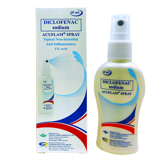 Acuflam (Diclofenac Sodium)