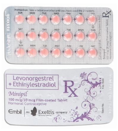 Minipil (Levonorgestrel 100mcg+Ethinylestradiol 20mcg)