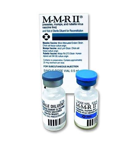 MMR II (Live Attenuated Measles, Mumps and Rubella Virus)
