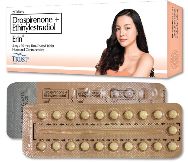 ERIN (Drospirenone/Ethinylestradiol)