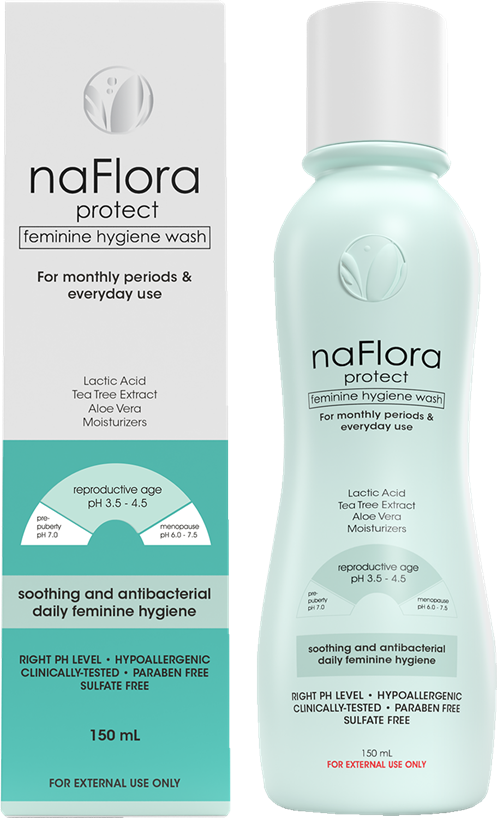 naFlora (Feminine Hygiene Wash)